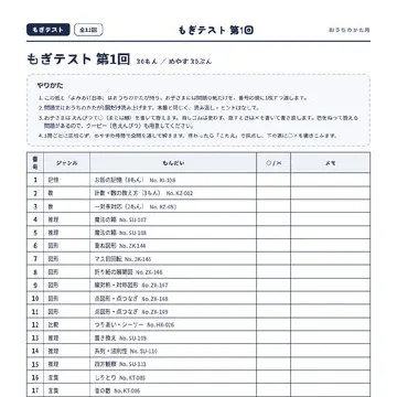表紙・採点表のページ